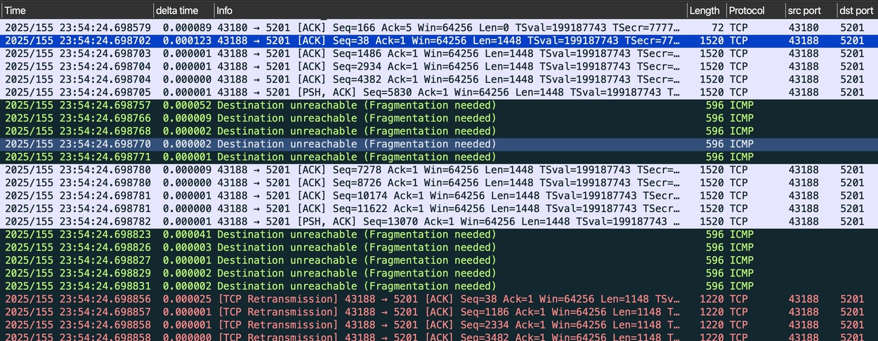 Packet capture showing PMTUD adjusting MSS through ICMP Packet Too Big