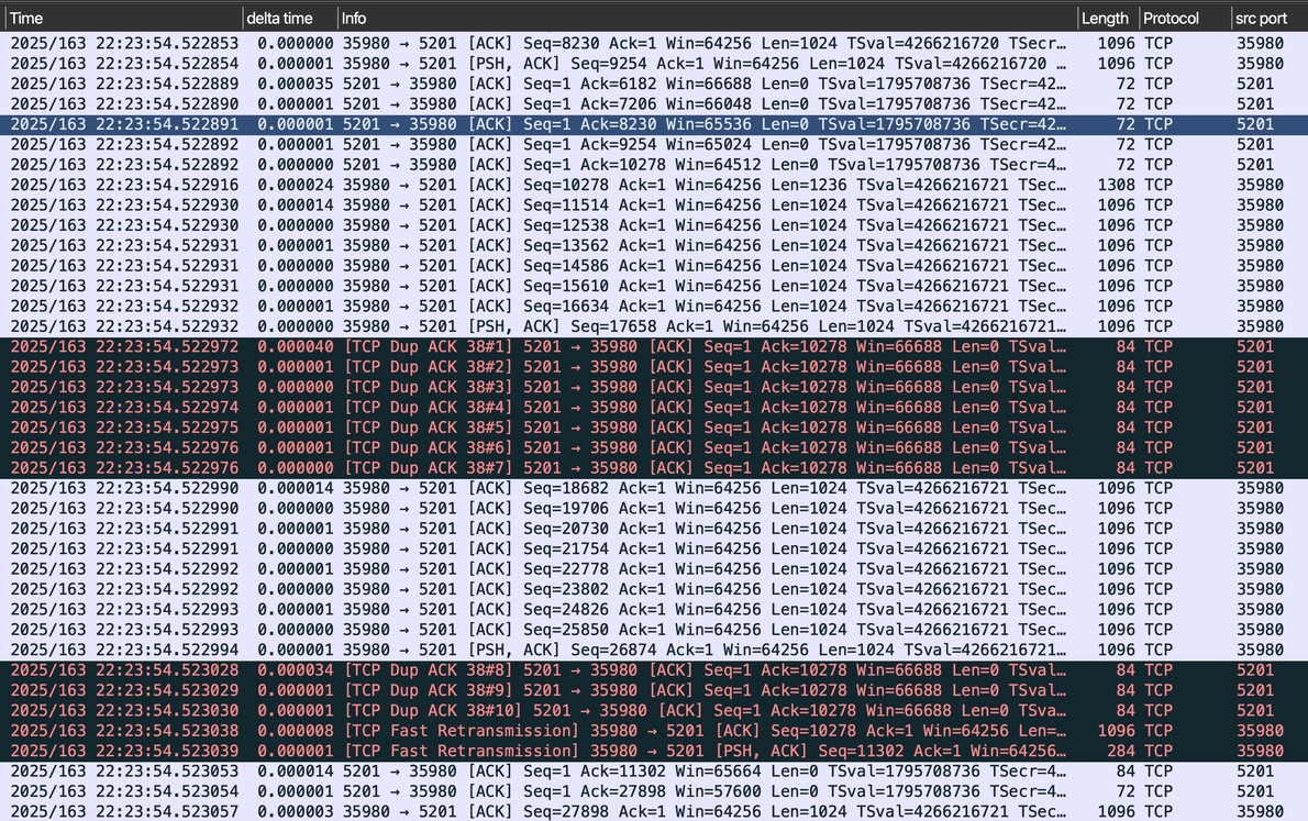 Packet capture showing PLPMTUD probing MTU in an ICMP black-hole scenario