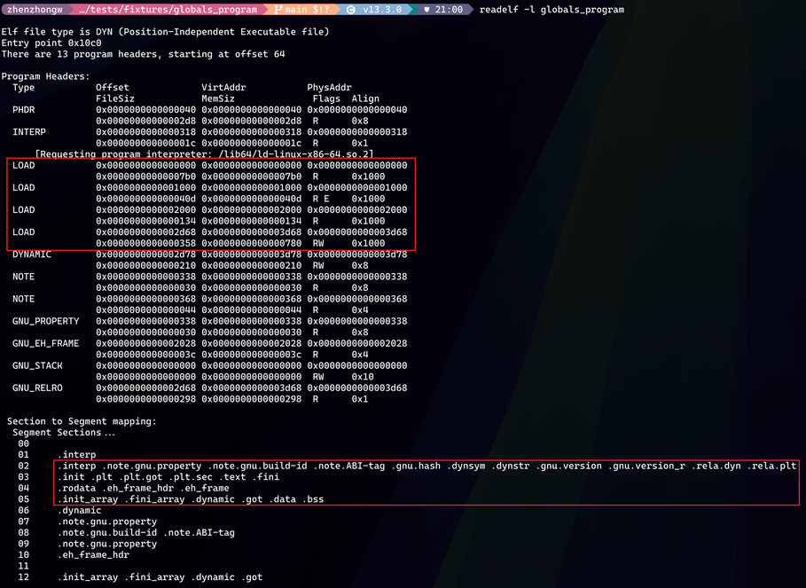 readelf program header screenshot showing LOAD segments and init_array address