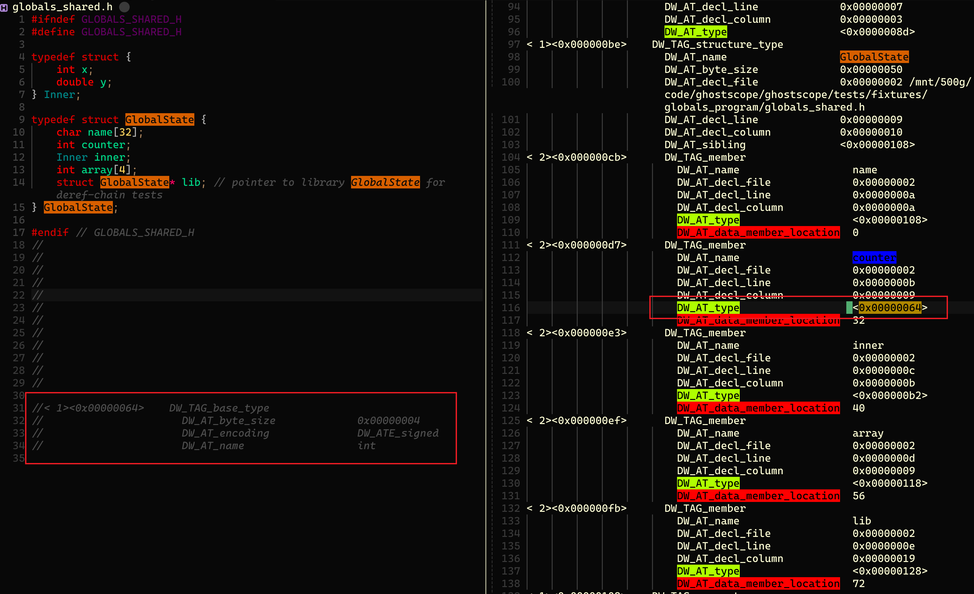 DWARF screenshot showing structure type and member memory layout information